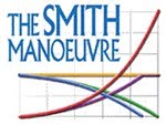Smith-Manoeuvre-Smith-Maneuver