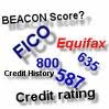 Credit-Scores-Mortgage