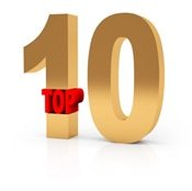 top-ten-mortgage-rule-effects